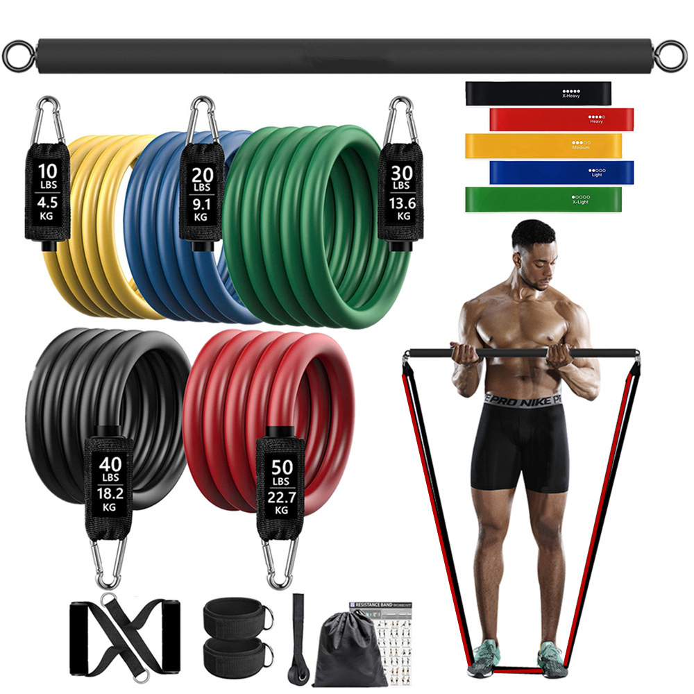 Home Gym Online - 150lb Fitness Ganimet Direnci Elastik Bant