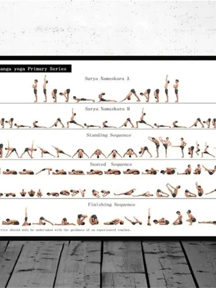 Ashtanga Yoga Tablosu Ev Egzer - Home Gym Yoga Room incelemesi ve fiyatı