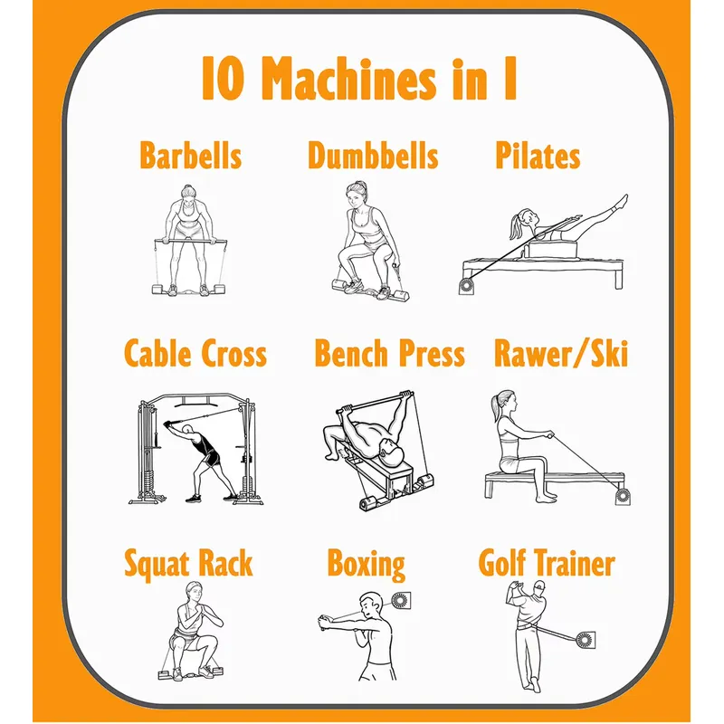 Evde Kullanım İçin Çok Fonksiy - Home Gym Smith incelemesi ve fiyatı