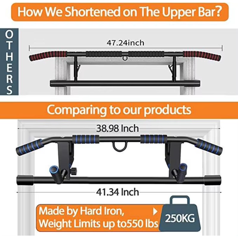 Kapı Çerçevesi İçin Çok Fonksi - Home Gym System incelemesi ve fiyatı