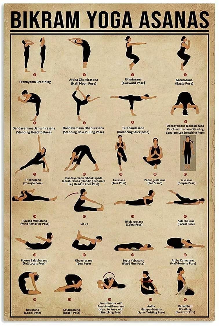 Yoga Bilgisi Retro Metal Tabel - Home Gym Yoga Room incelemesi ve fiyatı