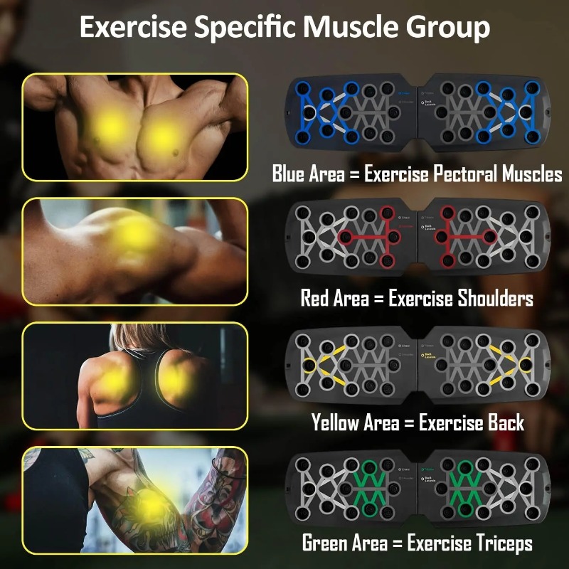 Katlanabilir Direnç Bantlı Şın - Home Gym Hyrox incelemesi ve fiyatı